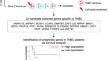 Discovery of anticancer targets for triple-negative breast cancer through comparative analysis of gene dependency score