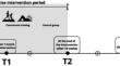 Effects of jazz dance and concurrent training on psychological variables in menopausal women: A randomized controlled trial.