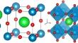 Temperature Dependent Thermodynamical and Thermoelectric Behaviour of Hafnium Based Insulators: An Ab-inito Characterization