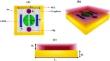 Graphene Metasurfaces-Based Surface Plasmon Resonance Biosensor for Virus Detection with Sensitivity Enhancement Using Perovskite Materials