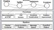 A cloud computing approach to superscale colored traveling salesman problems