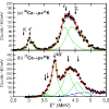 Evolution of shell gaps in the neutron-poor calcium region from invariant-mass spectroscopy of Sc37,38, Ca35, and K34