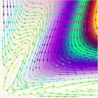 Evidence of a finite-time pointlike singularity solution for the Euler equations for perfect fluids