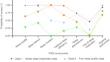 Heterogeneity in sleep problems and suicide risk among adults with depression: a cross-sectional study