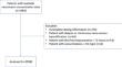 Decreased Kidney Function Explains Higher Vancomycin Exposure in Older Adults.