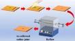 Growth behavior and kinetics of interfacial IMC for ZnSnCuNiAl/Cu solder joints subjected to isothermal aging