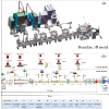 Design and test of an X-band constant gradient structure