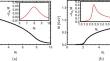 Schwinger Pair Production in QCD from Flavor-Dependent Contact Interaction Model of Quarks