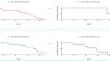 Revealing Roadblocks: Determinants Influencing Diagnostic Delays in Geriatric Cancer Patients – A Case Series Analysis at a Tertiary Cancer Center