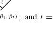 A general construction of family algebraic structures