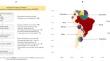 Orthohantavirus infections in South America: a systematic review and meta-analysis