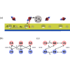 Power-law-exponential interaction induced quantum spiral phases