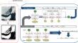 A Transfer-Learning-Like Neural Dynamics Algorithm for Arctic Sea Ice Extraction