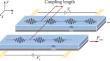 Energy Transfer between Coupled Planar Magnon Waveguides Near an Exceptional Point