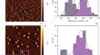 Formation of InAs Nanoislands on Silicon Surfaces and Heterostructures Based on Them