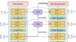 HCT-Unet: multi-target medical image segmentation via a hybrid CNN-transformer Unet incorporating multi-axis gated multi-layer perceptron