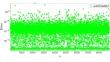 A numerical algorithm for the computation of the noncentral beta distribution function