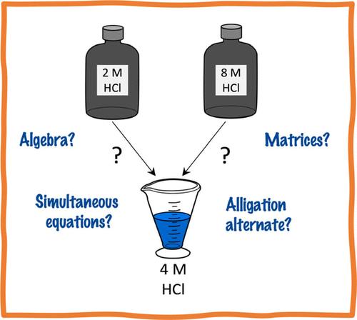 Alligation Alternate: Borrowing a Useful Concept from the Pharmacy Curriculum