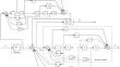 Self-Regulating Dynamic Measurement Method