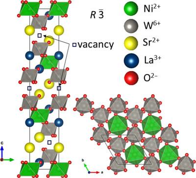 Synthesis and properties of Sr<sub>2</sub>La<sub>2</sub>NiW<sub>2</sub>O<sub>12</sub>, a new S = 1 triangular lattice magnet.