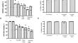 Correction to: Impact of fludarabine and treosulfan on ovarian tumor cells and mesothelin chimeric antigen receptor T cells.