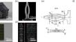 Deep-Learning-Coupled Numerical Optimization Method for Designing Geometric Structure and Insertion-Withdrawal Force of Press-Fit Connector