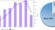 Recent advances in carbon-based catalysts for electrocatalytic nitrate reduction to ammonia