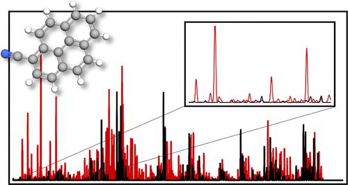 High-Resolution Far- to Near-Infrared Anharmonic Absorption Spectra of Cyano-Substituted Polycyclic Aromatic Hydrocarbons from 300 to 6200 cm−1