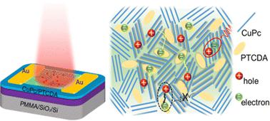 Enhanced near-infrared detection in organic phototransistors via optimized donor–acceptor single crystals