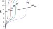 A novel approach to study ascorbic acid oxidation using hexavalent chromium species—theoretical and practical perspectives of the use of potentiometric titration technique