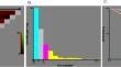 Validation of the cutoff values for the number of metastatic lymph nodes for esophageal cancer staging: a multi-institutional analysis of 655 patients in Japan.