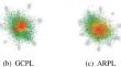 Synergetic proto-pull and reciprocal points for open set recognition