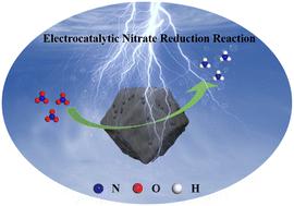 Ni-loaded Co-NC catalysts for promoting electrocatalytic nitrate reduction to ammonia