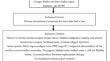 Frailty and the Correlation Between Total Testosterone Levels and Urinary Incontinence Among Elderly Women.