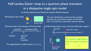 Half Landau–Zener ramp to a quantum phase transition in a dissipative single spin model