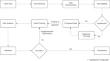 Improving LSTM forecasting through ensemble learning: a comparative analysis of various models