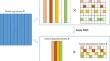 Mixing Support Detection-Based Alternating Direction Method of Multipliers for Sparse Hyperspectral Image Unmixing