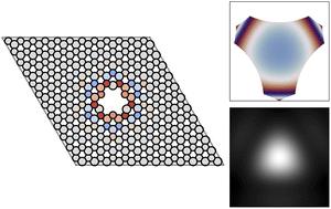 Atomic diffraction by nanoholes in hexagonal boron nitride.