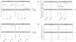 ART altered DNA methylation of the imprinted gene H19 in fetal tissue after multifetal pregnancy reduction