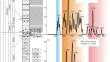 The Rb–Sr Age of Authigenic Glauconite and U–Pb Age of Detrital Zircons from Riphean and Vendian Deposits of the Mezen Syneclise, East European Platform (Keltmen-1 Borehole)