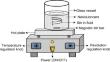 Environmental protection and performance enhancement of hydrocarbon compressor based vapour compression refrigeration system using dry powder SiO2 nanoparticles: an experimental analysis