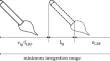 Performance analysis of gated SWIR imaging system for target against plume background