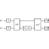 Error mitigation, optimization, and extrapolation on a trapped-ion testbed