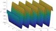 Stability criterion of a nonautonomous 3-species ratio-dependent diffusive predator-prey model