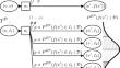 Planning under uncertainty for safe robot exploration using Gaussian process prediction