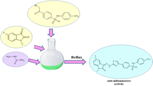 Multicomponent reaction for synthesis, molecular docking, and anti-inflammatory evaluation of novel indole-thiazole hybrid derivatives.