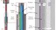 Study on the mechanism of burr formation in ultrasonic vibration-assisted honing 9Cr18MoV valve sleeve