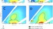 The effects of dissolved organic carbon and model compounds (DOC analogues) on diffusive water flux, oxygen consumption, nitrogenous waste excretion rates and gill transepithelial potential in Pacific sanddab (Citharichthys sordidus) at two salinities.