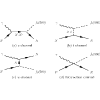 Photoproduction of γp→f0(980)p in an effective Lagrangian approach