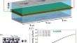 A simulation study of electrostatically doped silicene and graphene nanoribbon FETs